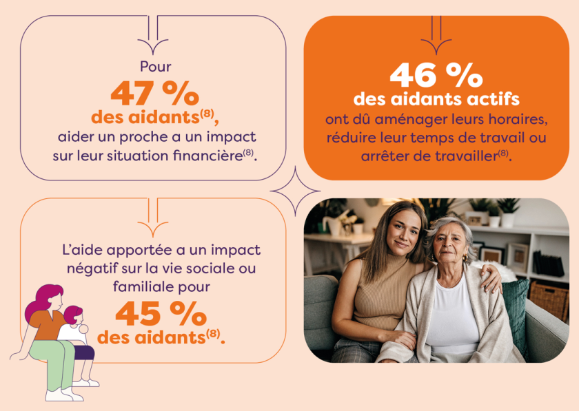 femme accompagnée d'une aidante familiale
