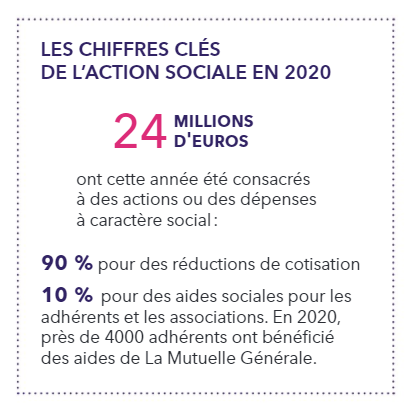 Chiffres clés action sociale 2020